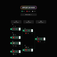 본선 승부의 신 다 맞췄다