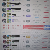 옵붕이 처음으로 좋아하는프로 만남!!