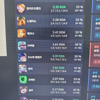 다이아3인데욤 마스터 가능??