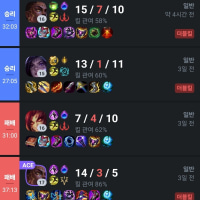 왜 유독 여캐가 재밌는걸까