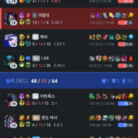 아니 진짜 이건 뭐냐?