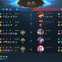 와리에서조차 탑은 뭔 지랄해도 하체 지면 바로 패배 당하네