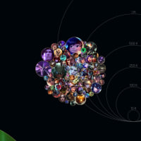 나도 숙련도 올릴래