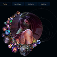 나도 숙련도 올릴래