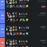 정지참기 lv99결국 실패