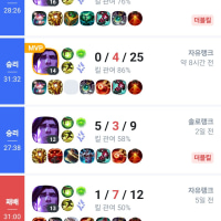 헤헿.. 수호자 빛망 쿨감 타릭 넘 좋은 것이야.