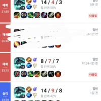 헤카림 버리고 다시 쓰던 신짜오나 쓸까