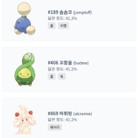 포켓몬 닮은 꼴 나는 귀여워
