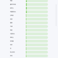 닮은 챔 찾기 했는데