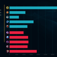 그냥 칼레나 함...