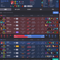 걍 정글 잘하는쪽이 이기네