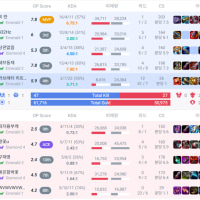 어제 만난 레전드 적팀