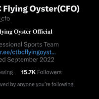 CFO  선수 계약종료