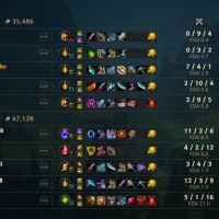 전 오늘부로 롤을 떠나겠습니다....