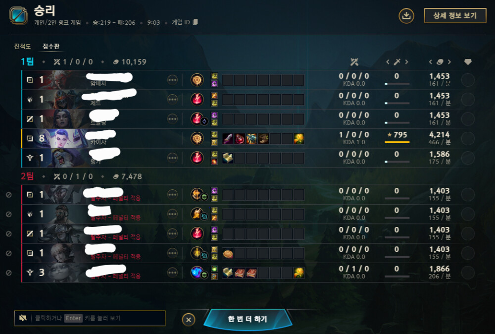 점수도 오르더라