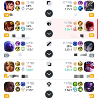 ??? : [시간]은 [가속]한다