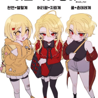 롤챈에 똥글쓰기 쪽팔리네