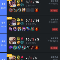 정글의 신, 정글의 왕