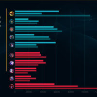 람머스의 유쾌한 반란