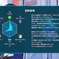 최근 한 똥겜에서 제일 신박했던 시스템