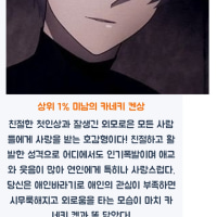 닮은 애니 캐릭터 찾기