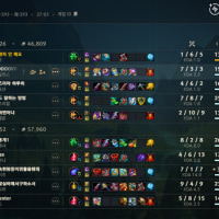 부캐 왈:  이상혁보단 점수 높아요  <<< 이지랄하는데 누군지 아시나요?