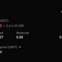 내가 뭘 잘못했는데