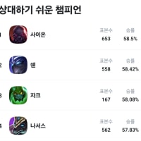 어쩐지 어렵더라