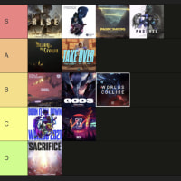 월즈노래 티어리스트