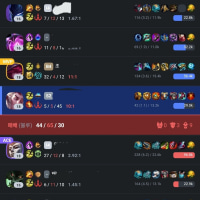 이정도면 잘하나요?