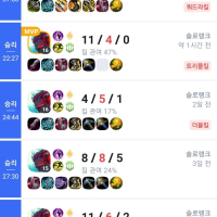 탑으로 이기는 법을 깨달았다