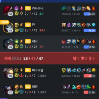 피즈 정글 후기 한줄평