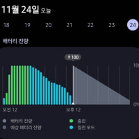 이게 말이 되나..?