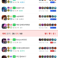 체급으로 밀어붙이는 볼리베어