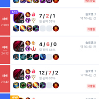 주사위형 미드는 어떰