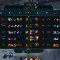 난 다리우스가 제일좋아