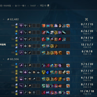 [트롤박제] 아수라장 고의트롤