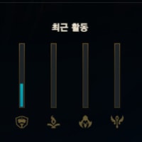 너무나 우직한 나의 포지션