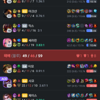 내가 롤을 못 끊는 이유