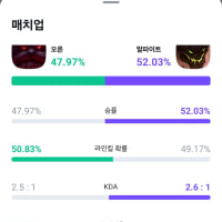 오른 대 말파가 왜 오른 승률이 더 낮게 나오냐