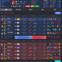 트롤 제재내역좀 보여주면 좋겠다