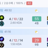 [오늘의 전적] 서폿 어거지로 3연승