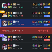 예전에 예고했던 자헨 서폿....