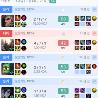 [어제의 전적] 서폿 연승 모스트로 깨뜨림 + 서폿챔 중 가장 못하는 거 첫 승함