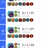 요즘 브라움 ㅈㅉ재밋음