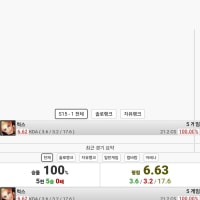쌩배는 배치 5승해도 이제 아이언이야?