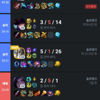 왜 난 햄보케 해질쑤 업는데!