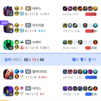 주말롤 ㅈ되게 아름답네