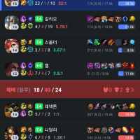 사냥개