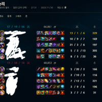 일겜 탑바루스 정지시켜버림..